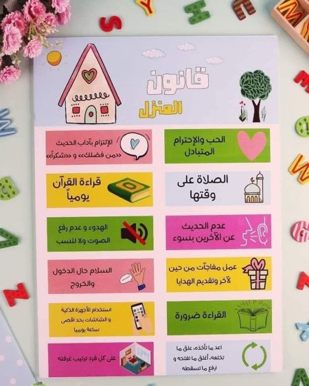 لوحة قانون المنزل